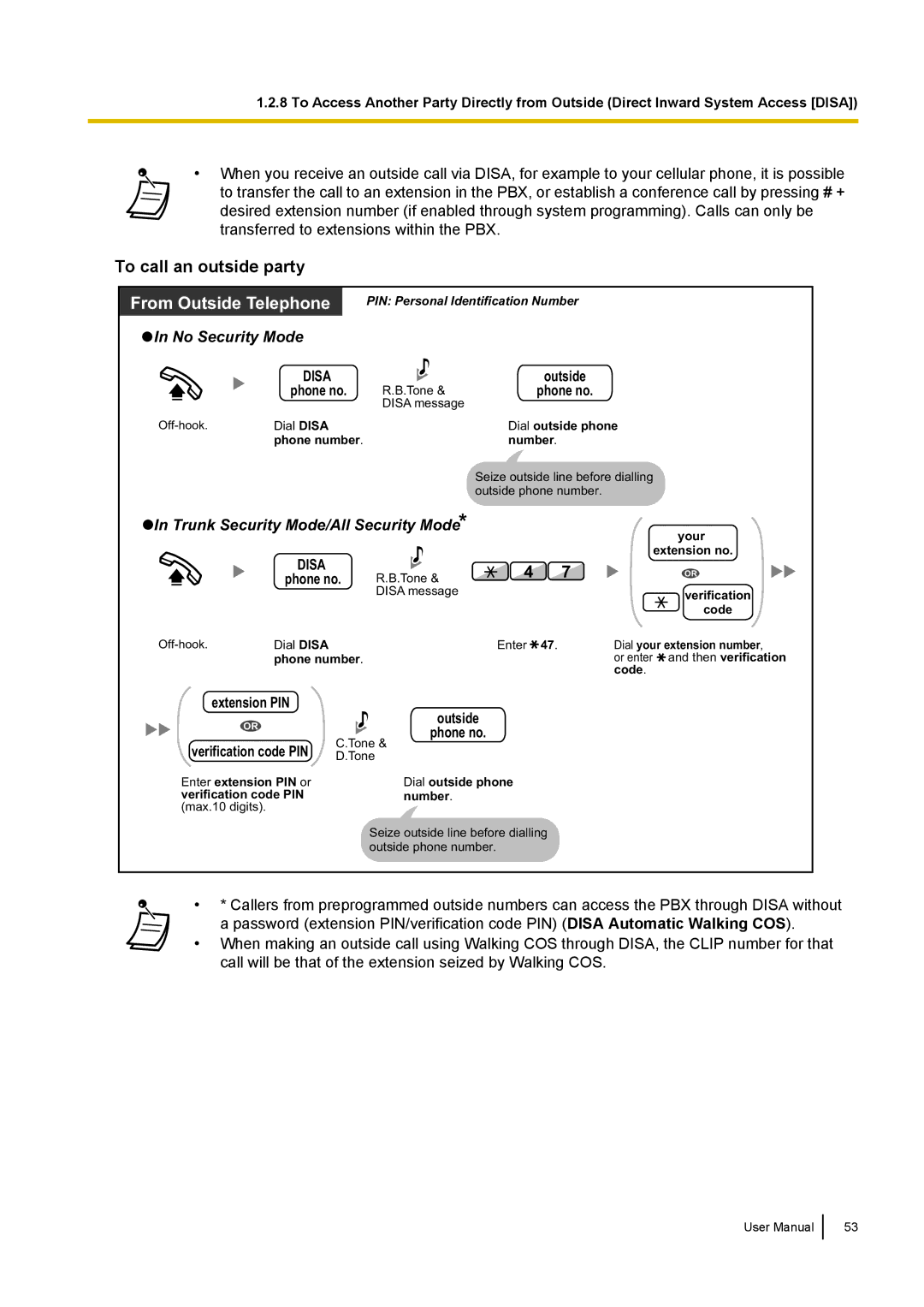 Panasonic KX-NCP500 manual To call an outside party, No Security Mode, Trunk Security Mode/All Security Mode 