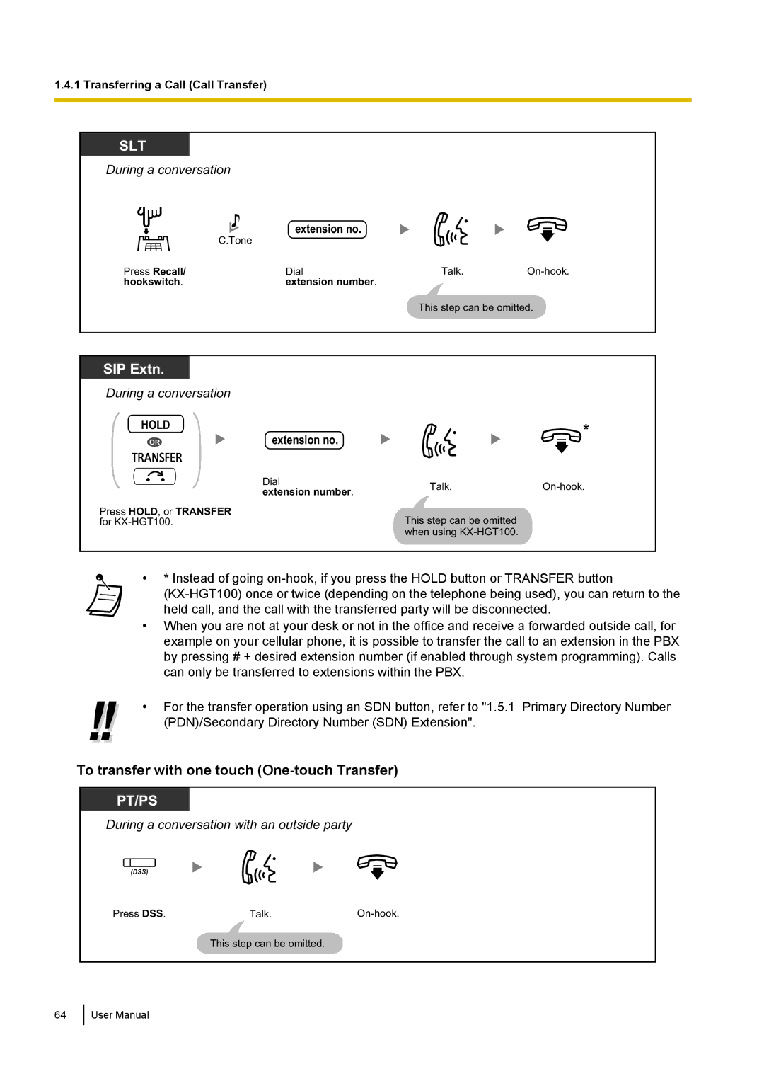 Panasonic KX-NCP500 manual Slt, To transfer with one touch One-touch Transfer 