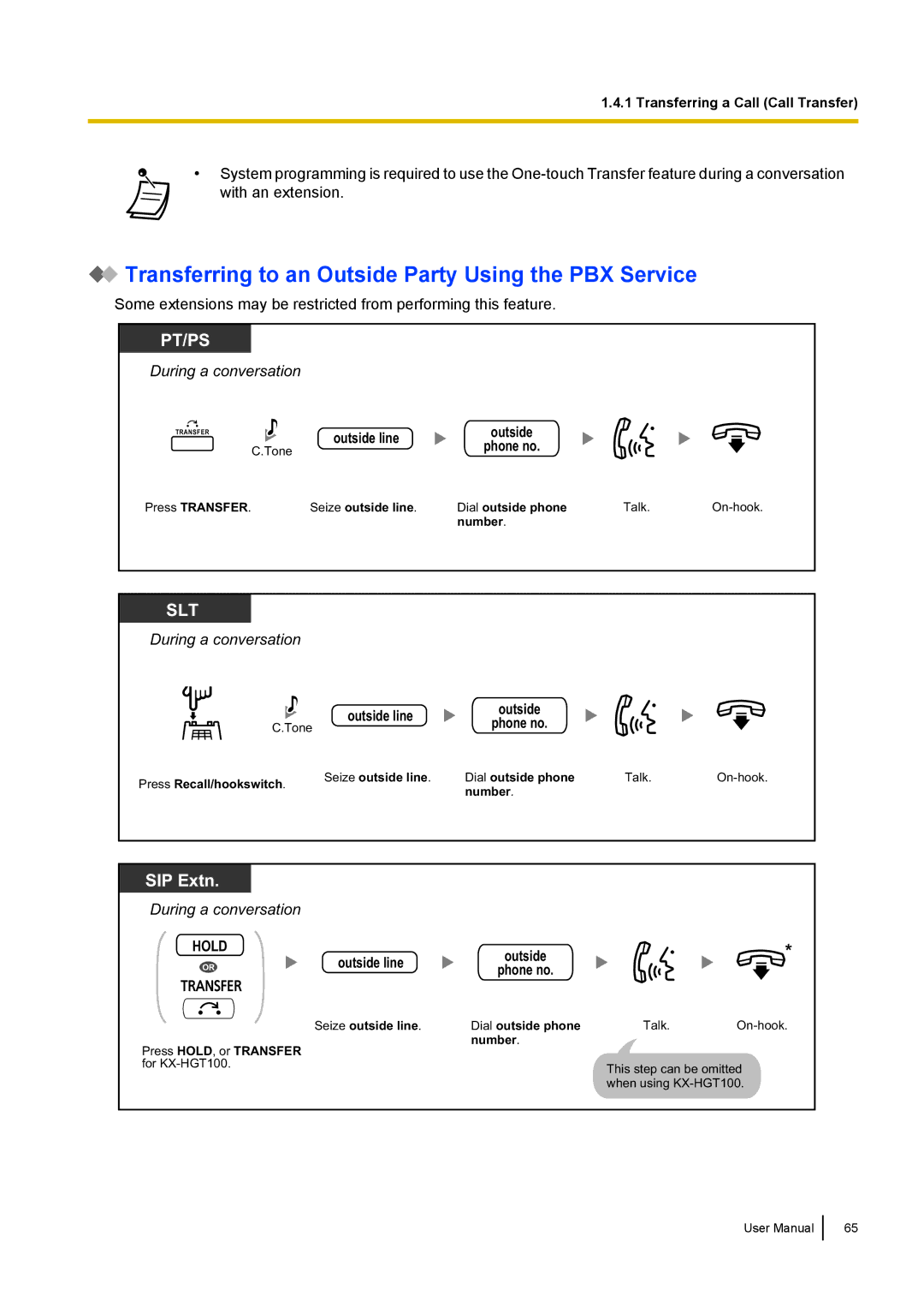 Panasonic KX-NCP500 manual Transferring to an Outside Party Using the PBX Service, Outside line 