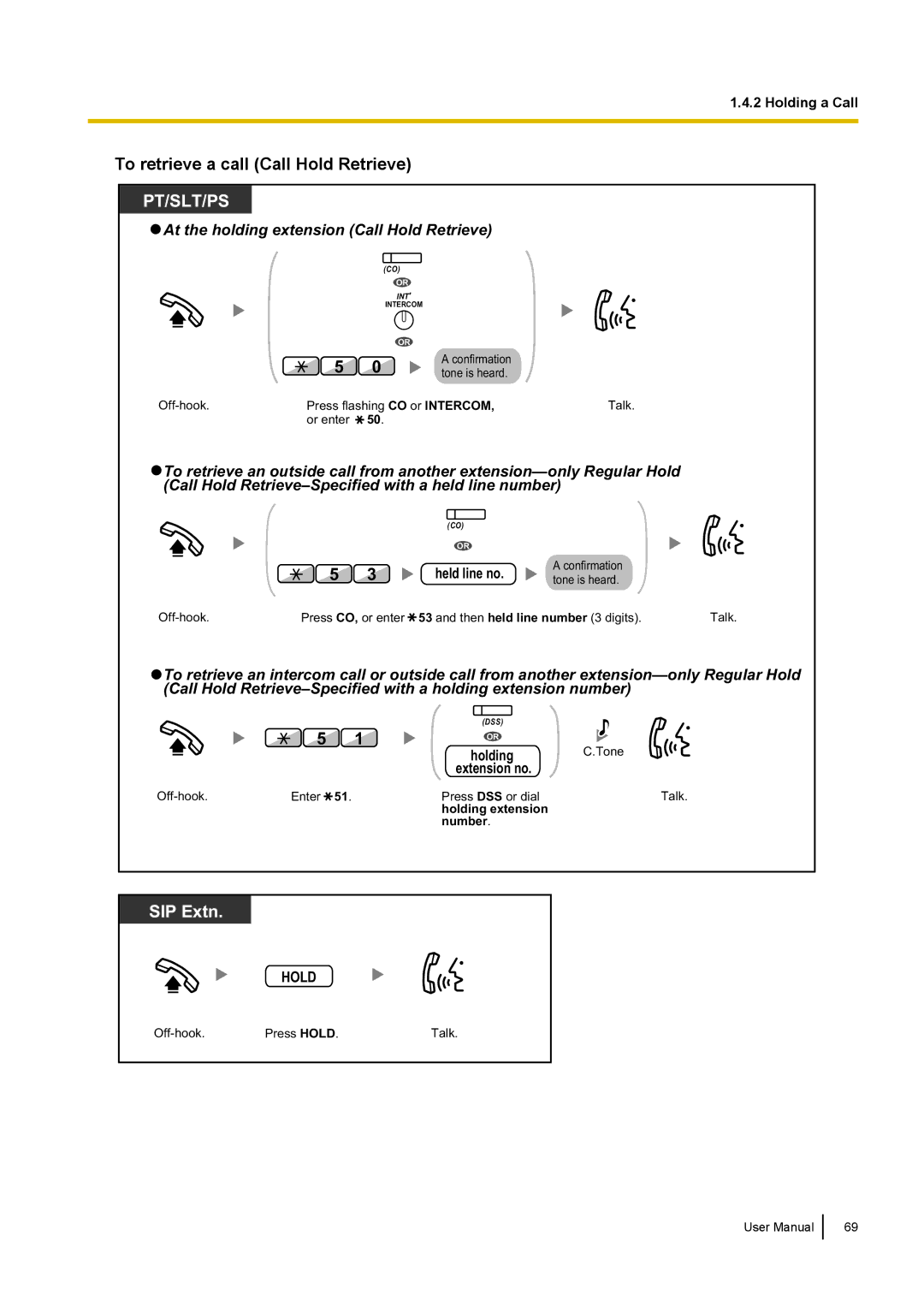 Panasonic KX-NCP500 manual To retrieve a call Call Hold Retrieve, At the holding extension Call Hold Retrieve, Held line no 