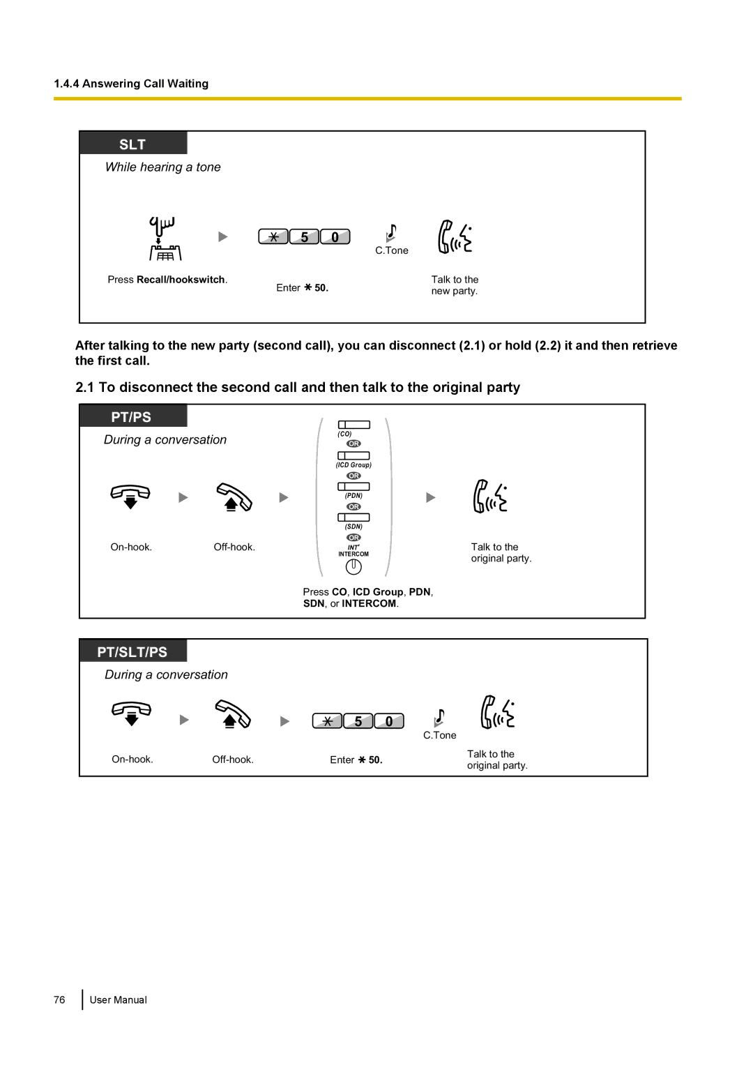 Panasonic KX-NCP500 manual Press CO, ICD Group, PDN SDN, or Intercom 