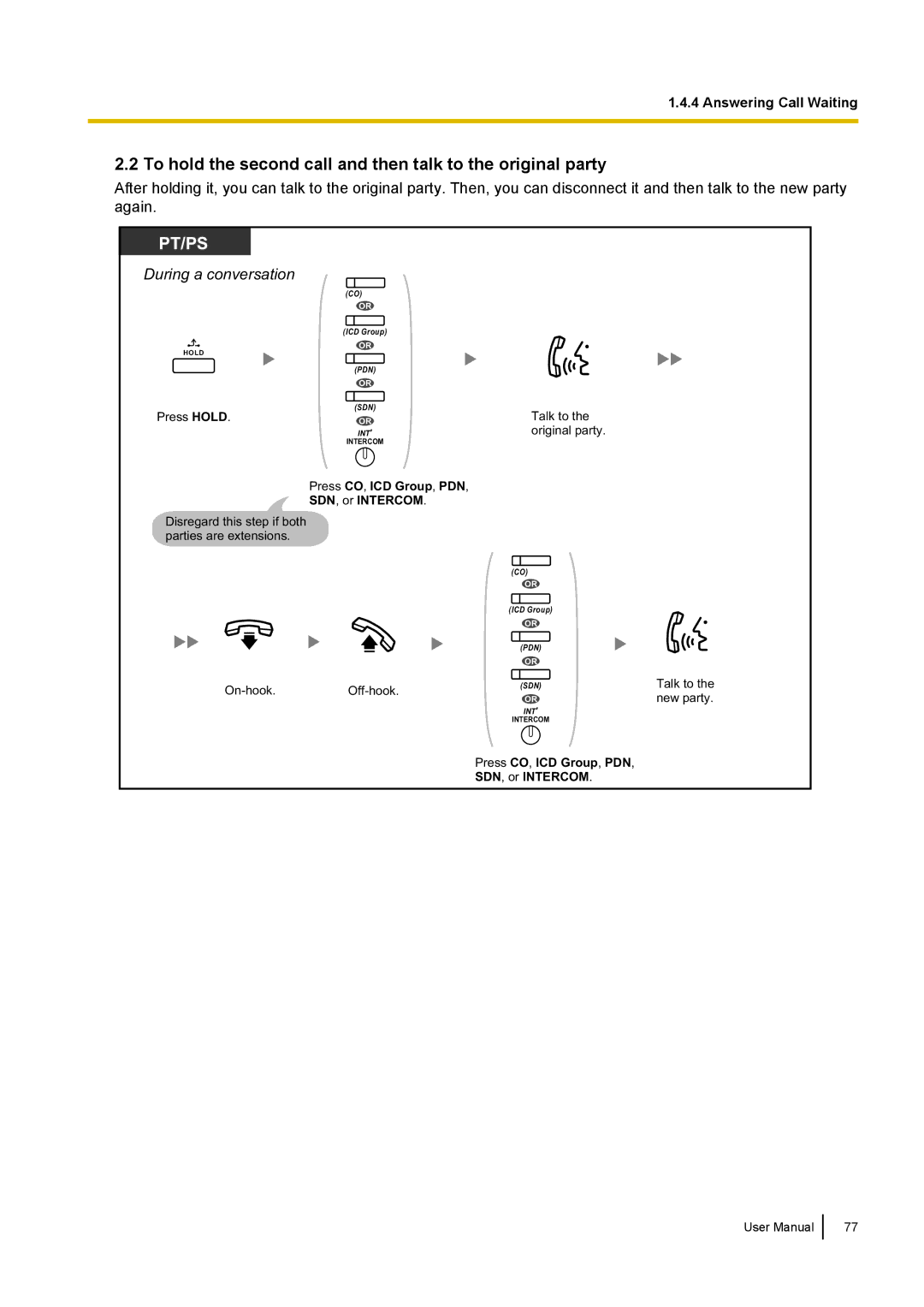 Panasonic KX-NCP500 manual To hold the second call and then talk to the original party, Press Hold 