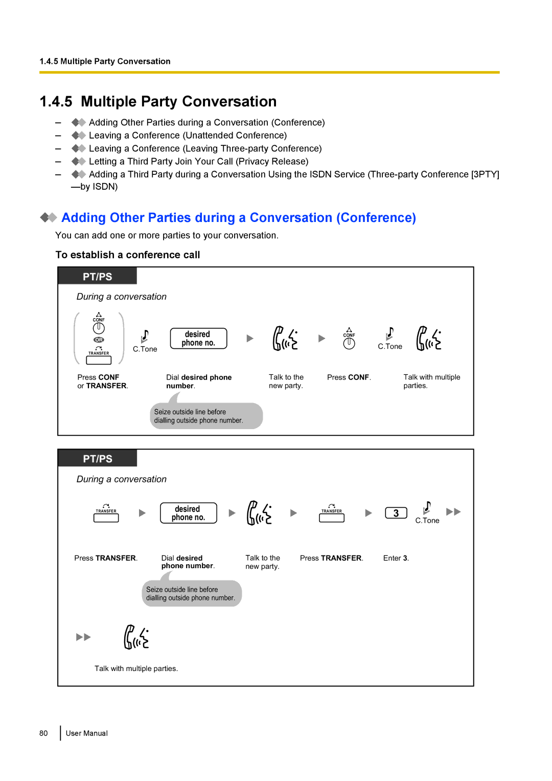 Panasonic KX-NCP500 manual Multiple Party Conversation, Adding Other Parties during a Conversation Conference, Desired 