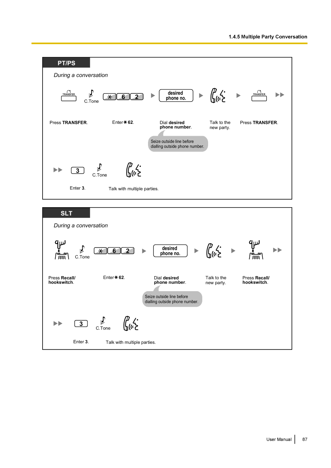 Panasonic KX-NCP500 manual Tone Enter Talk with multiple parties 