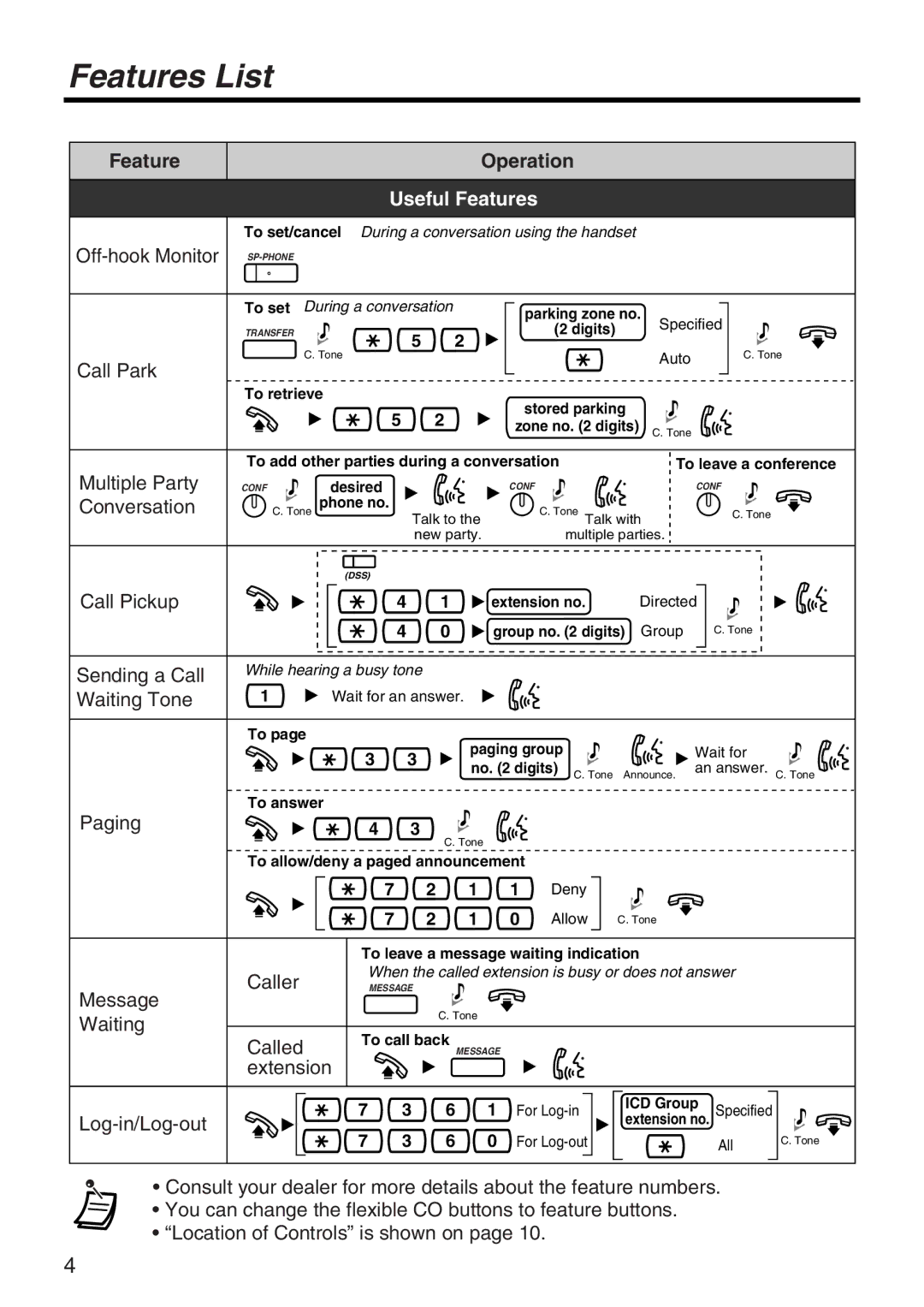 Panasonic KX-NT136 Off-hook Monitor, Call Park, Multiple Party, Conversation, Call Pickup, Sending a Call, Waiting Tone 