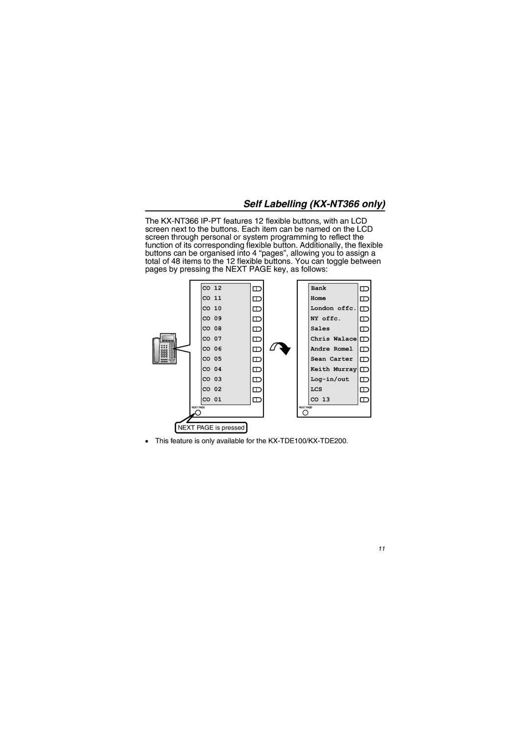 Panasonic KX-NT343/KX-NT346/KX-NT366 installation instructions Self Labelling KX-NT366 only 