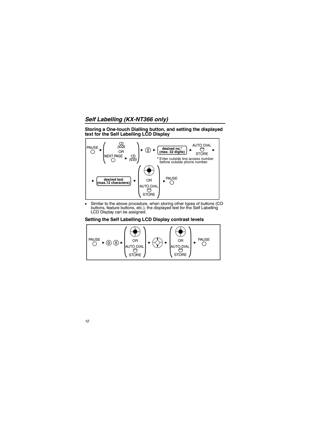 Panasonic KX-NT343/KX-NT346/KX-NT366 Setting the Self Labelling LCD Display contrast levels, Desired no Max digits 