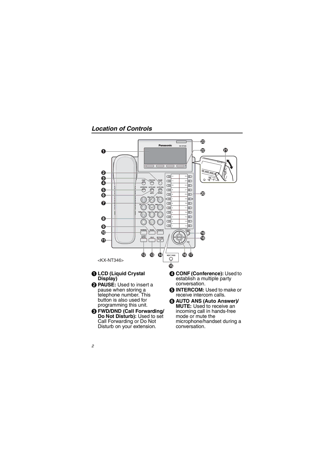 Panasonic KX-NT343/KX-NT346/KX-NT366 installation instructions Location of Controls, LCD Liquid Crystal Display 