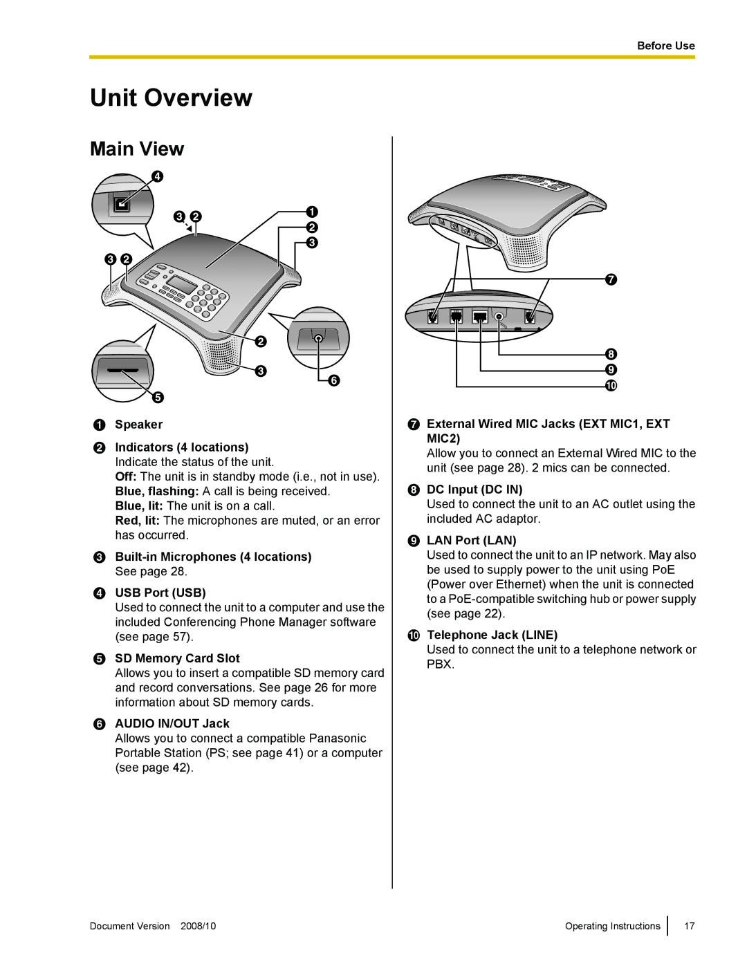 Panasonic KX-NT700 operating instructions Unit Overview, Main View 