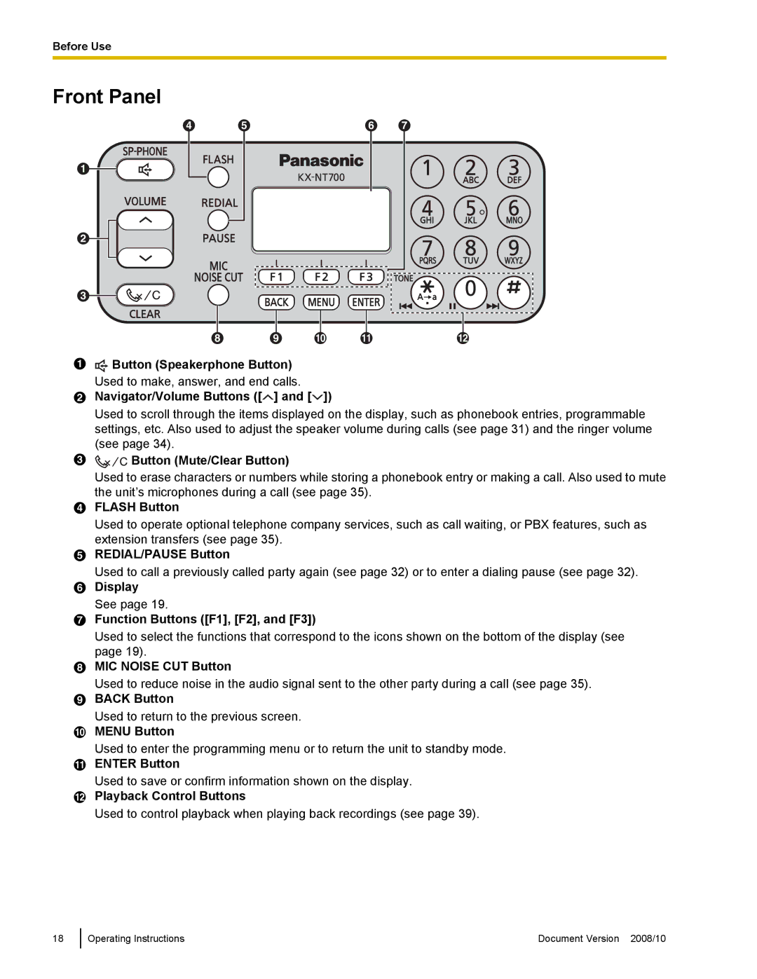 Panasonic KX-NT700 operating instructions Front Panel 