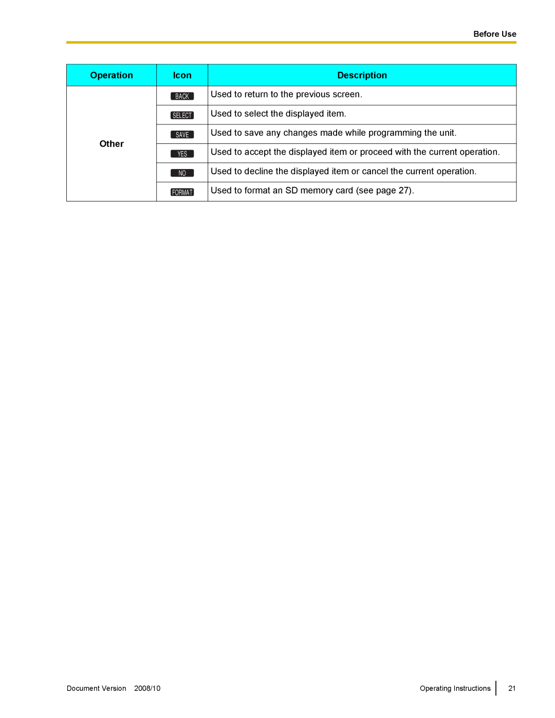 Panasonic KX-NT700 operating instructions Operation Other Icon 