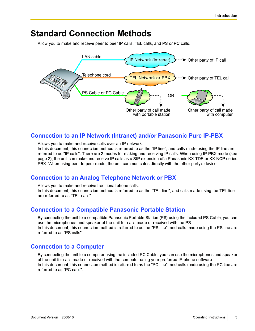 Panasonic KX-NT700 Standard Connection Methods, Connection to an Analog Telephone Network or PBX, Connection to a Computer 