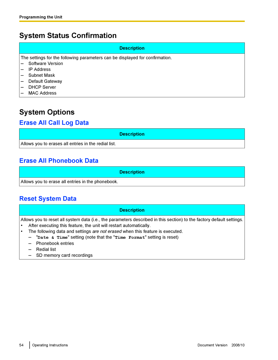 Panasonic KX-NT700 System Status Confirmation, System Options, Erase All Call Log Data, Erase All Phonebook Data 