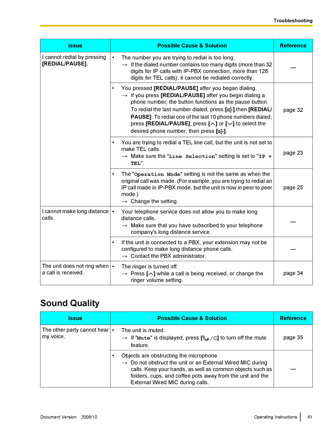 Panasonic KX-NT700 operating instructions Sound Quality 