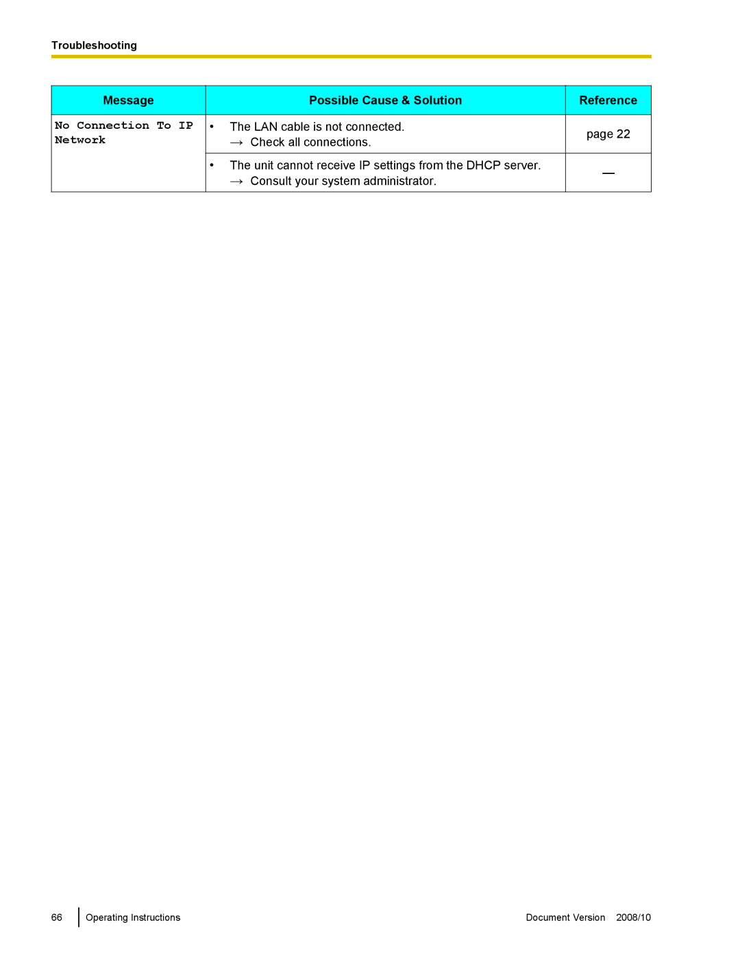 Panasonic KX-NT700 operating instructions No Connection To IP Network 