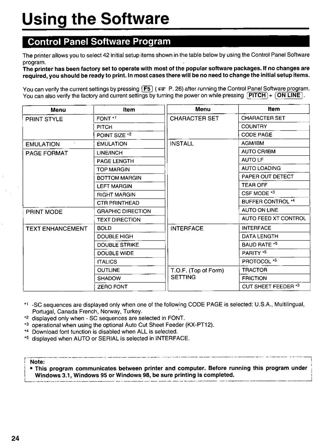 Panasonic KX-P1131 manual 