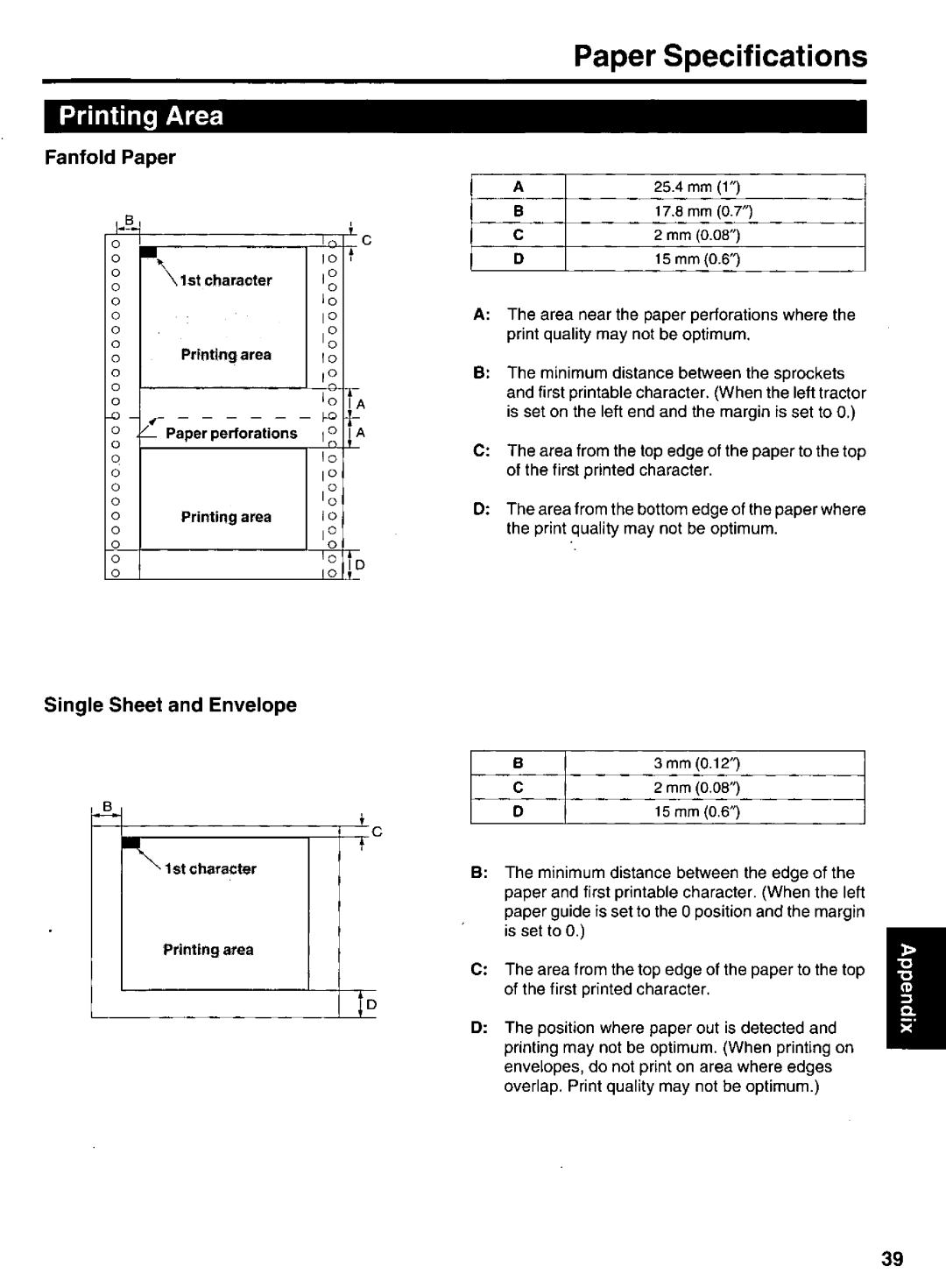 Panasonic KX-P1131 manual 