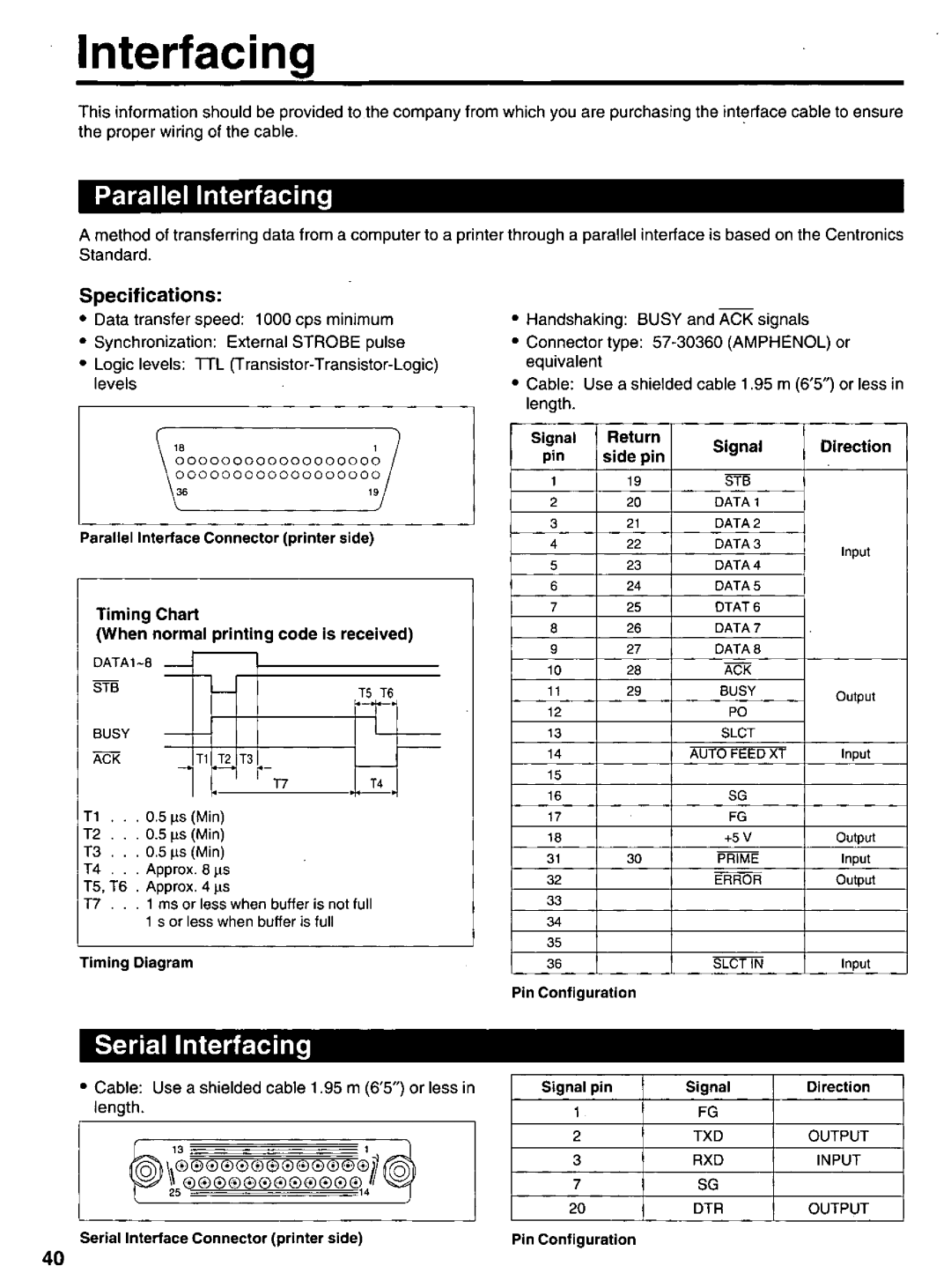 Panasonic KX-P1131 manual 