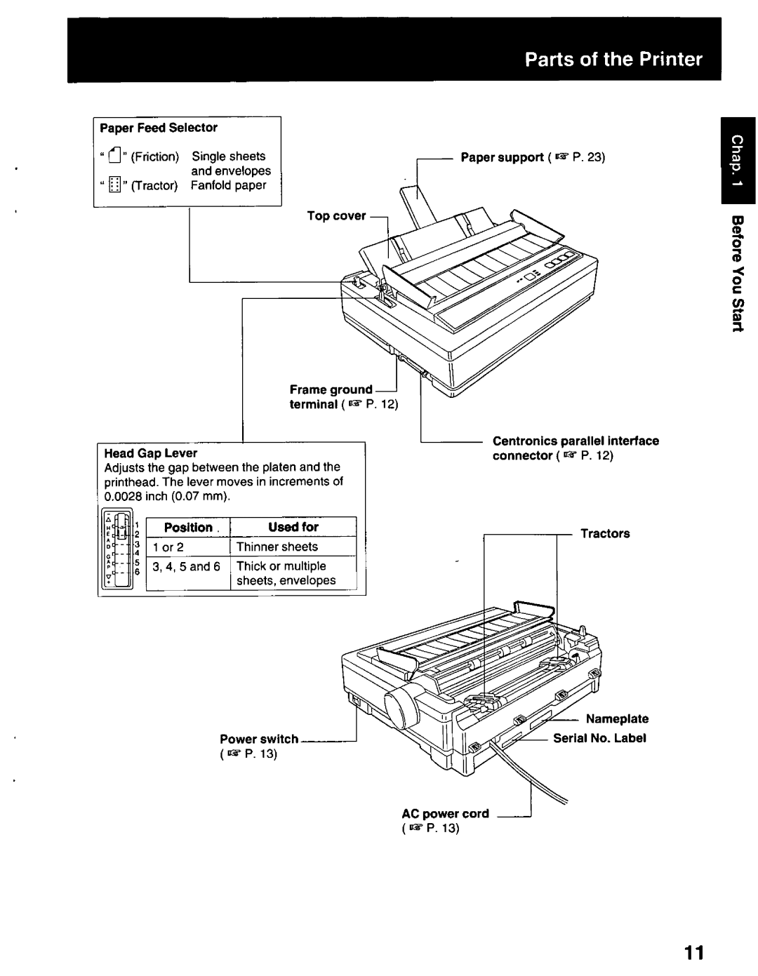 Panasonic KX-P2023 manual 