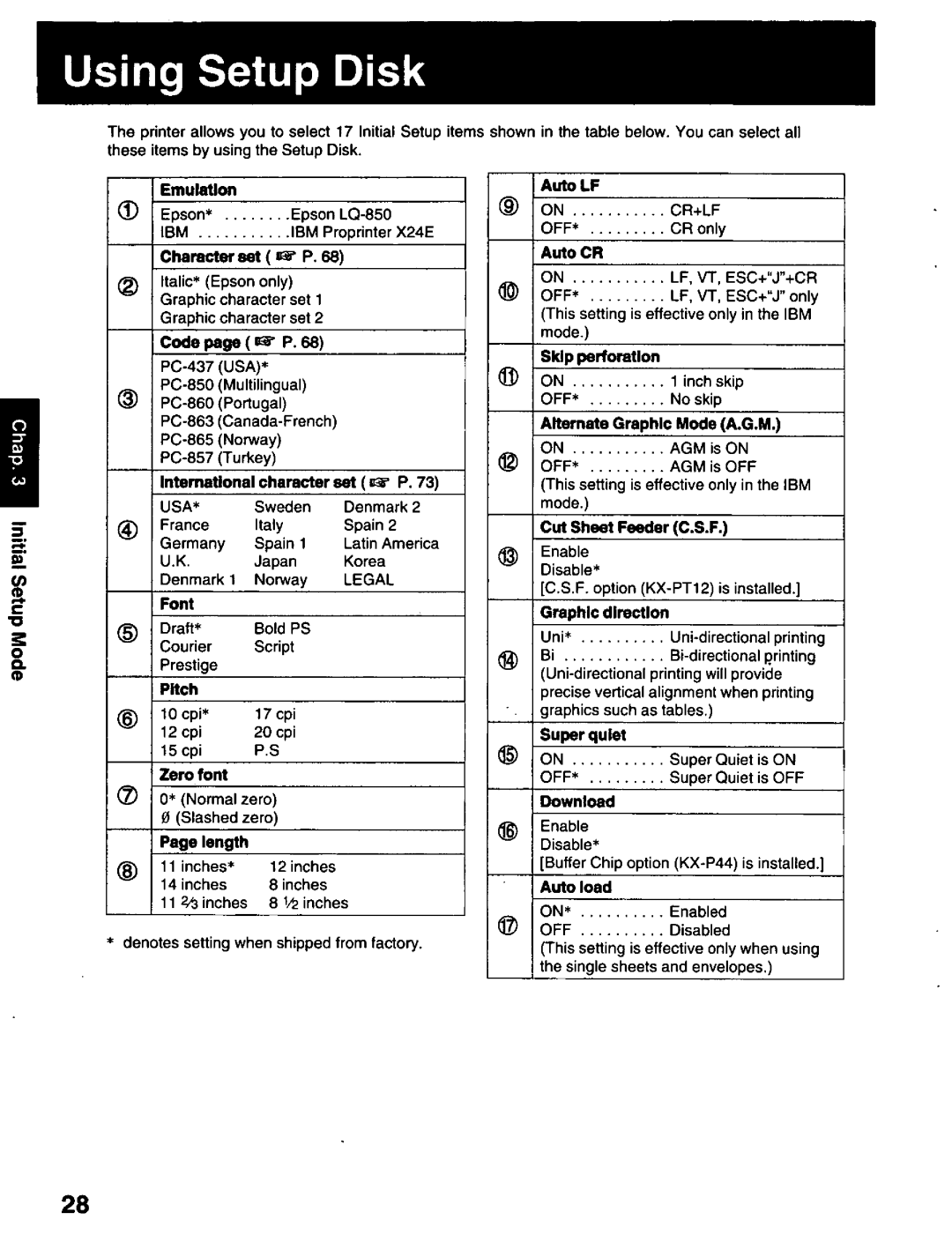 Panasonic KX-P2023 manual 