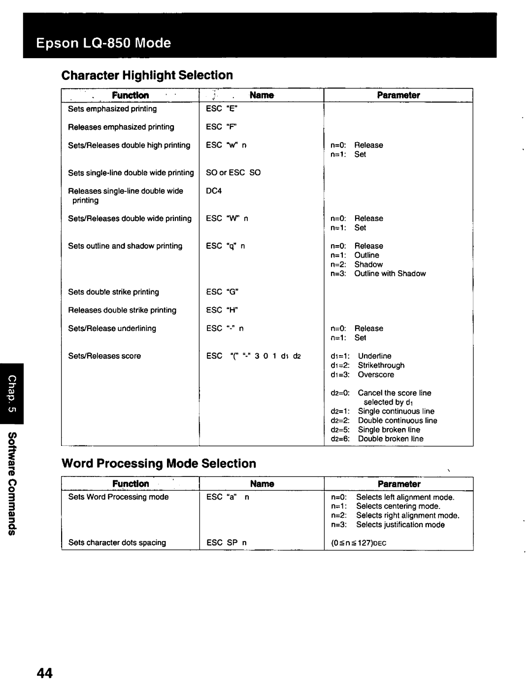 Panasonic KX-P2023 manual 