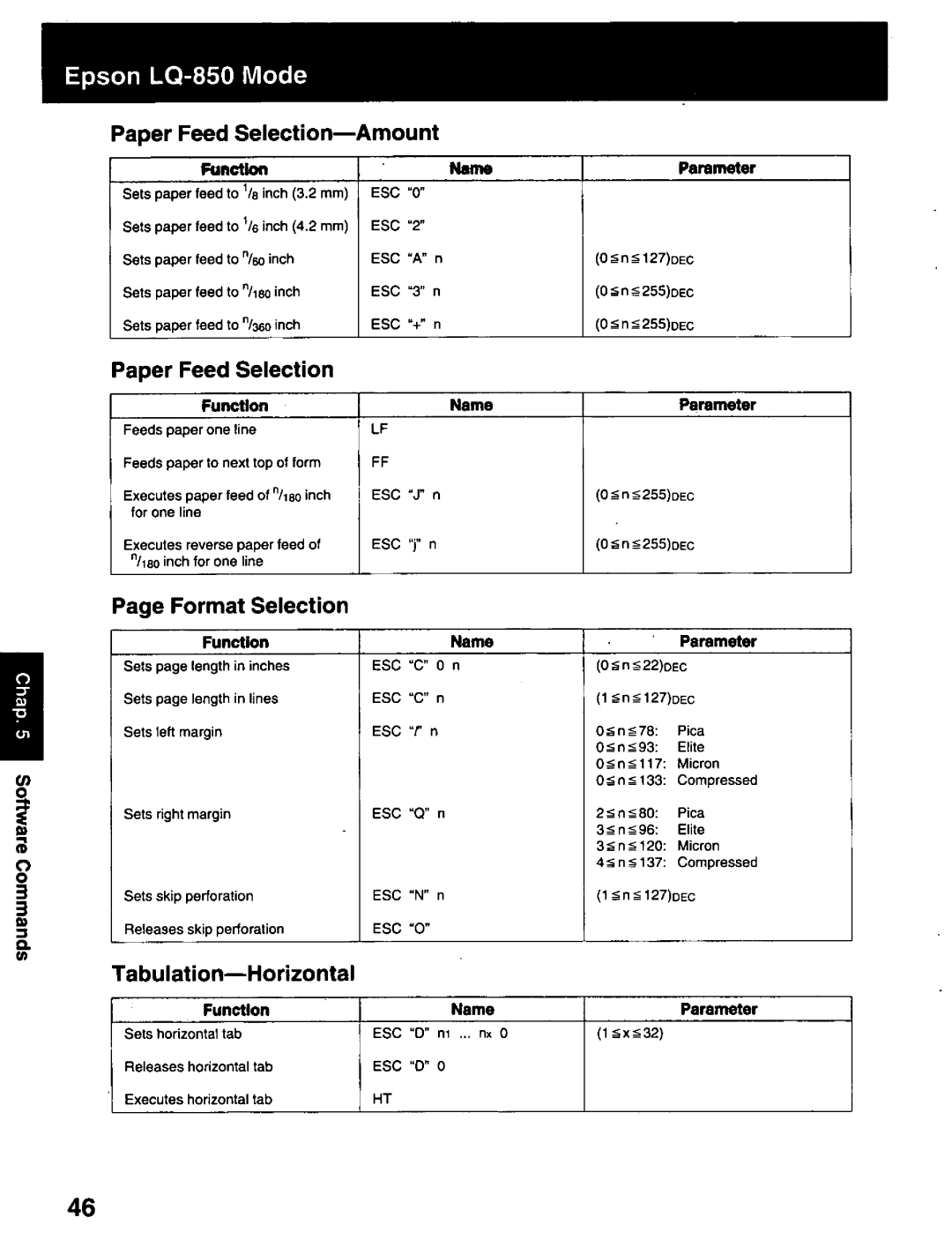 Panasonic KX-P2023 manual 