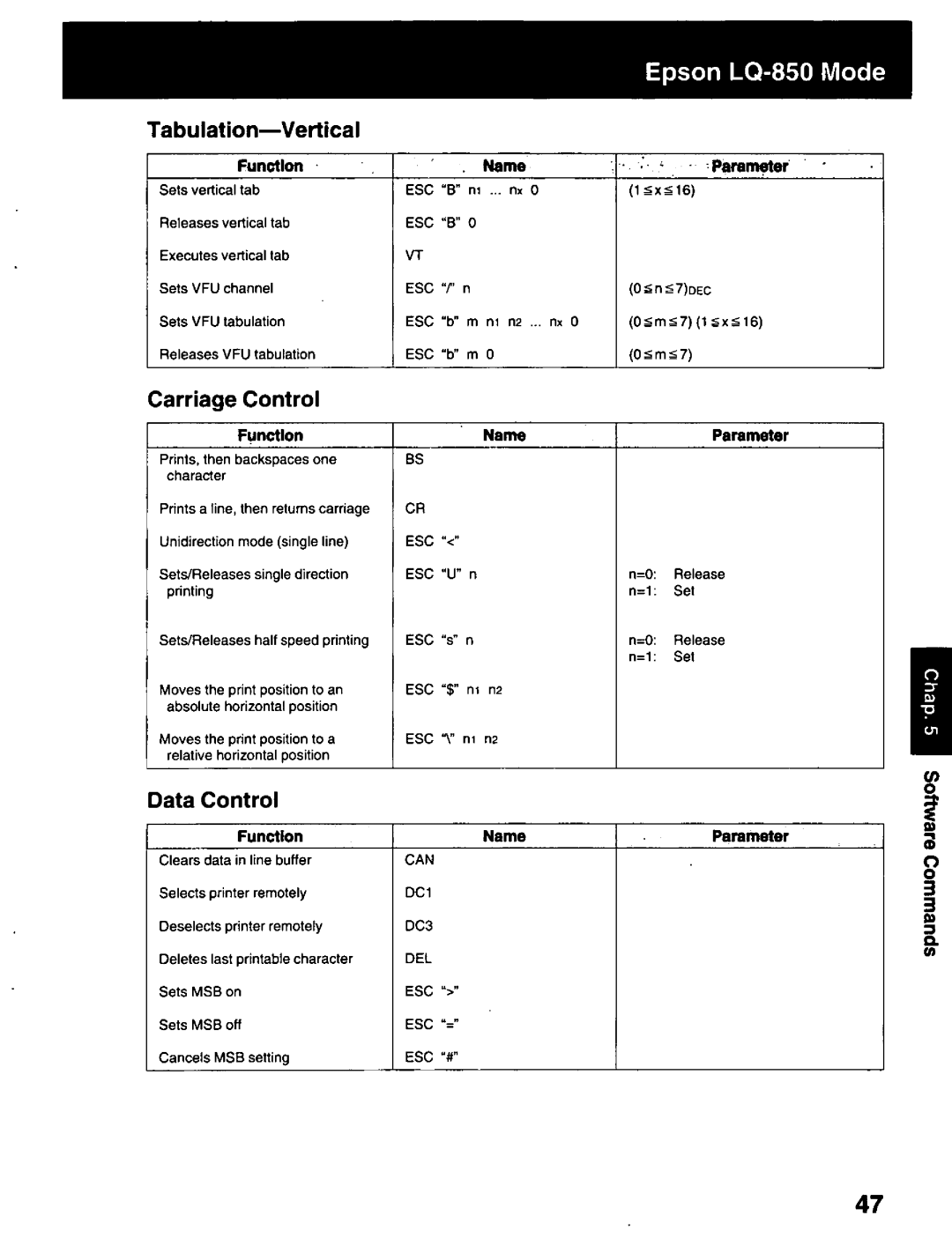 Panasonic KX-P2023 manual 