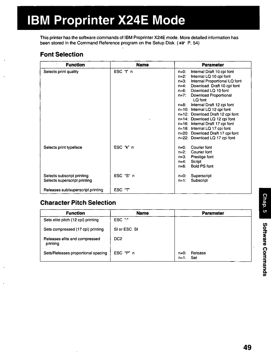 Panasonic KX-P2023 manual 