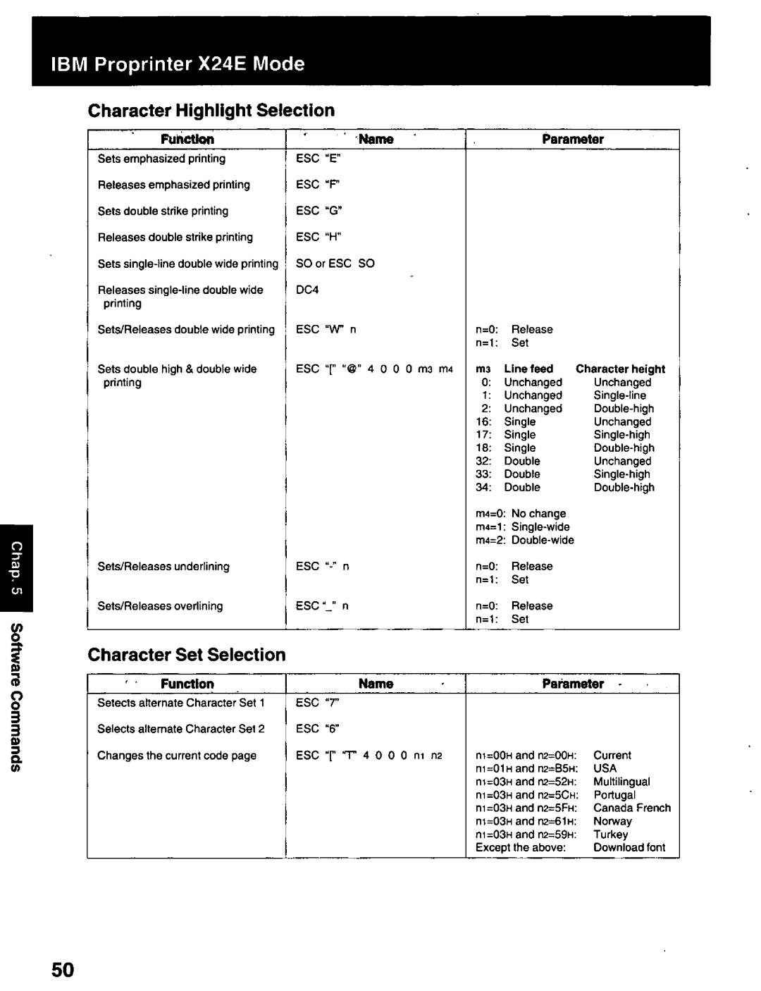 Panasonic KX-P2023 manual 