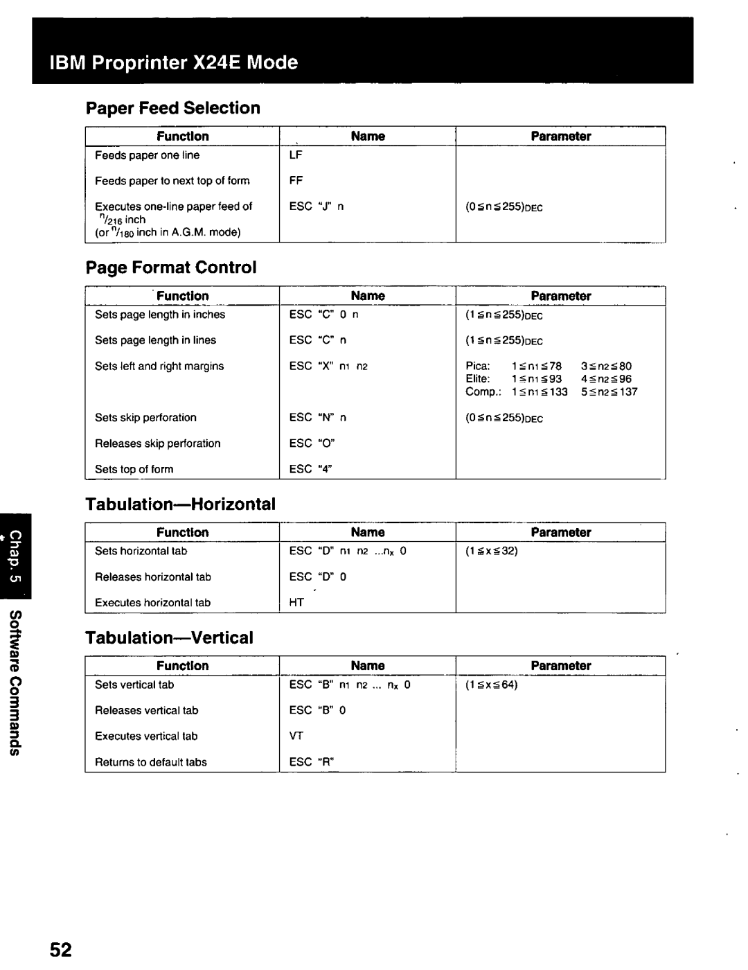 Panasonic KX-P2023 manual 