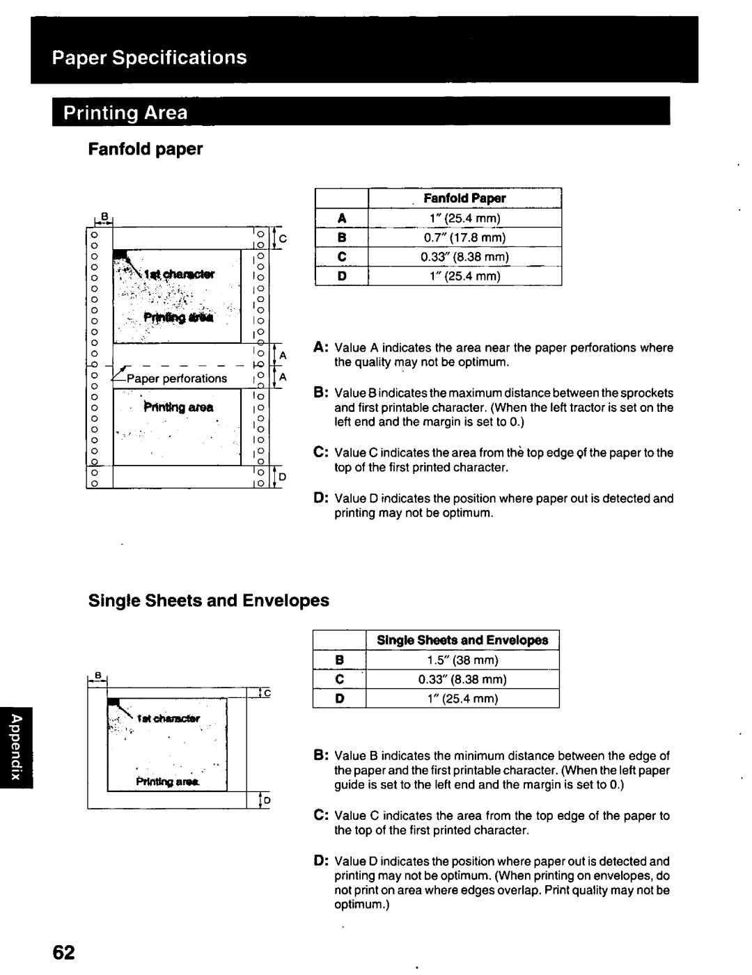 Panasonic KX-P2023 manual 