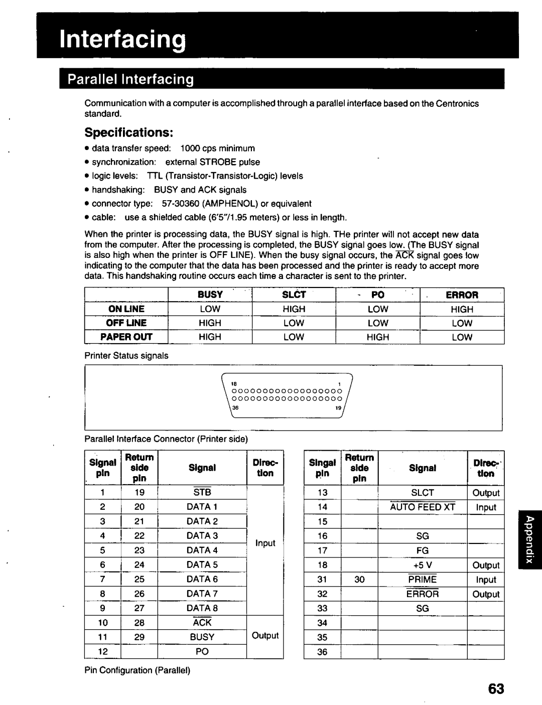 Panasonic KX-P2023 manual 