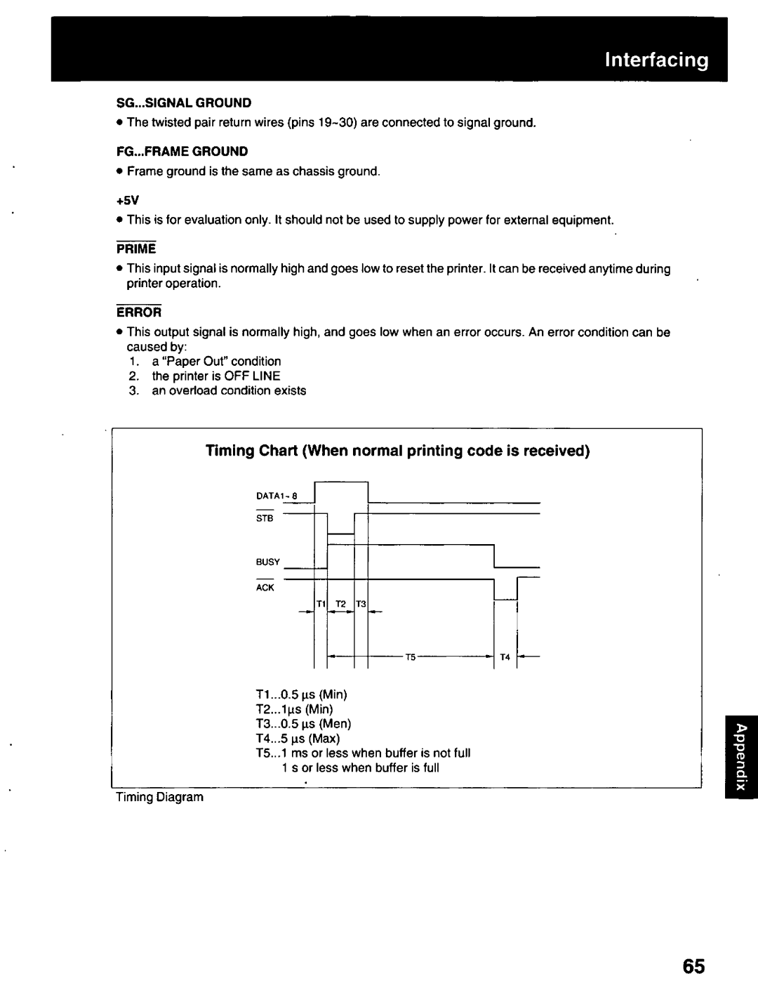 Panasonic KX-P2023 manual 