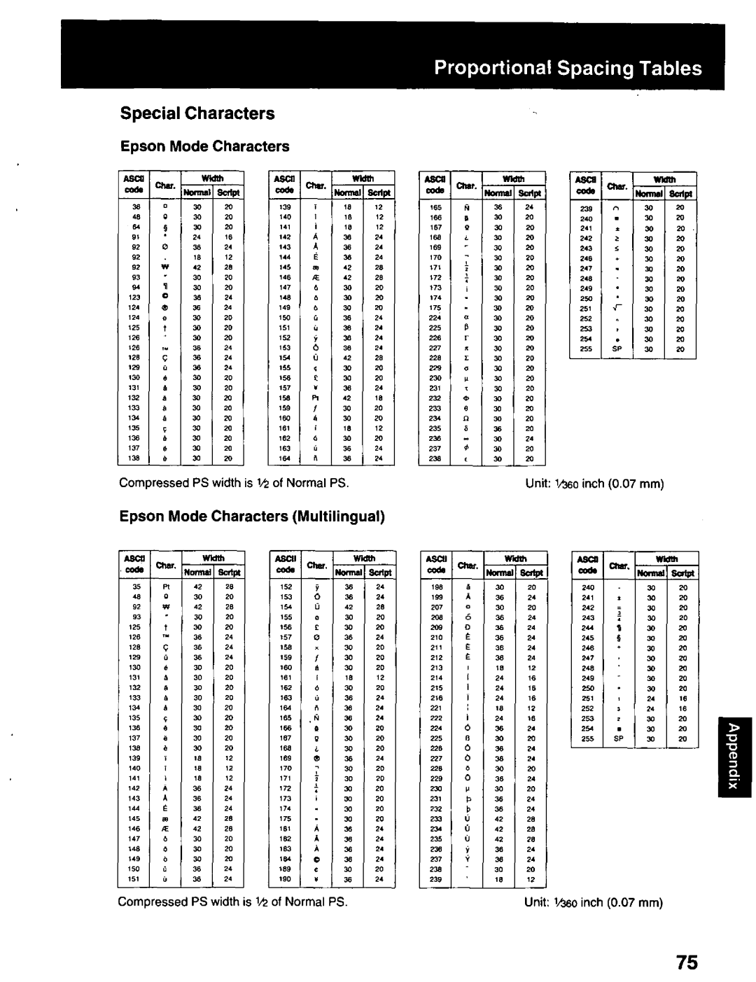 Panasonic KX-P2023 manual 