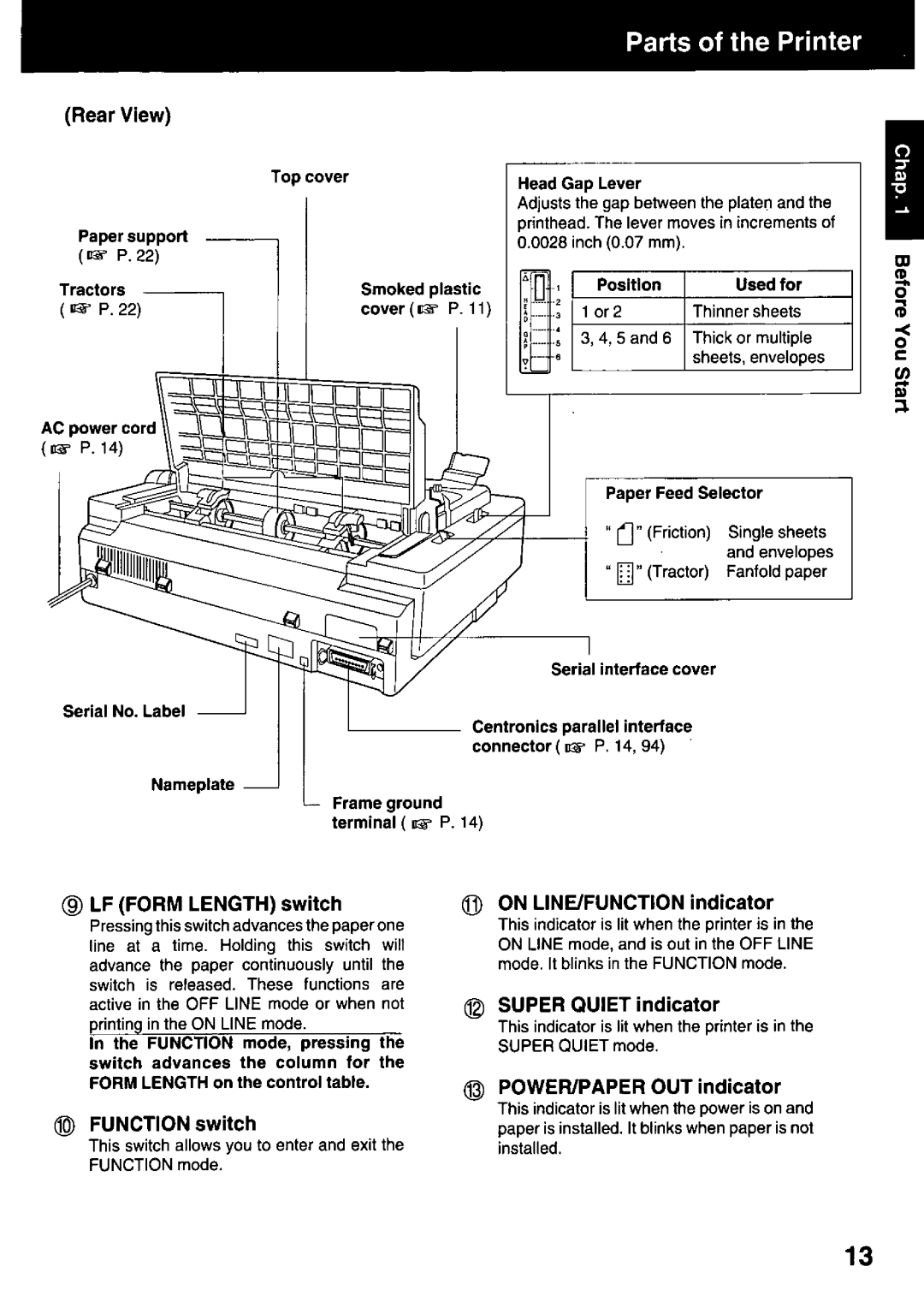 Panasonic KX-P3123 manual 