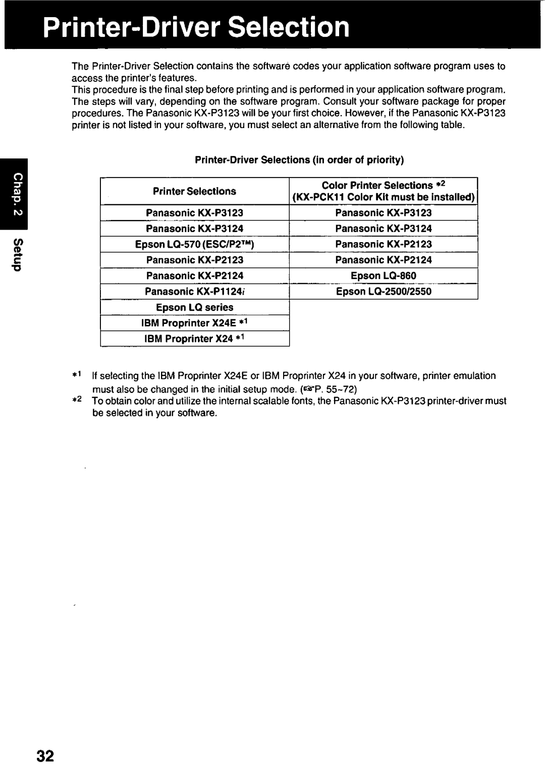 Panasonic KX-P3123 manual 