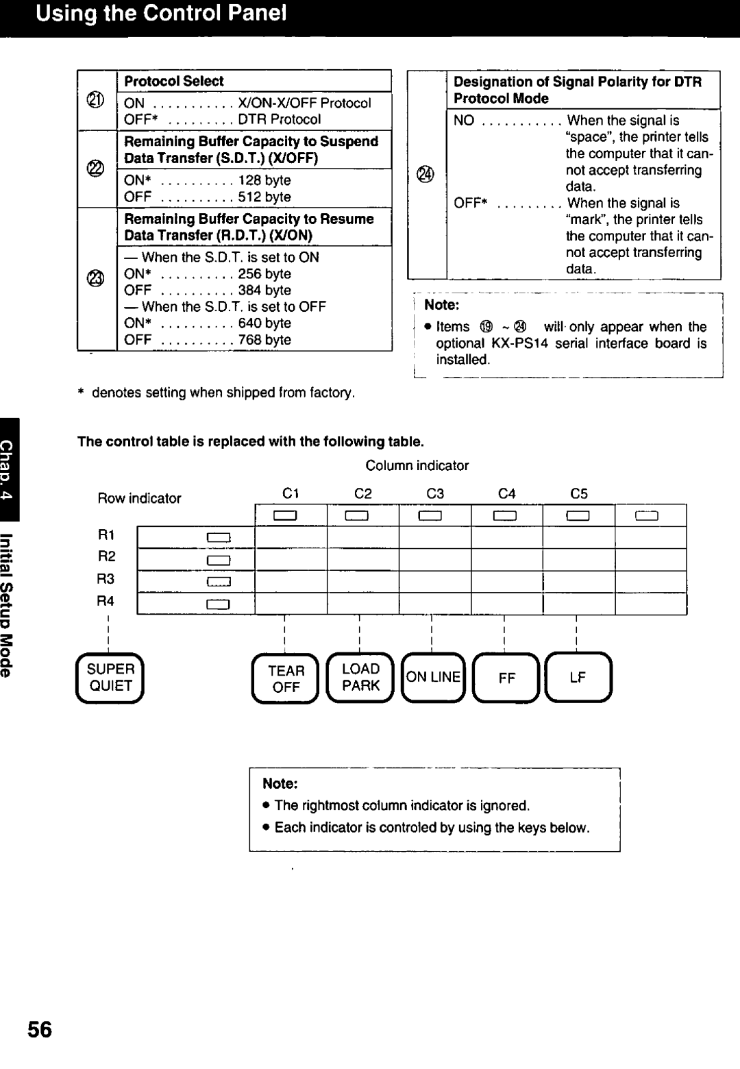 Panasonic KX-P3123 manual 