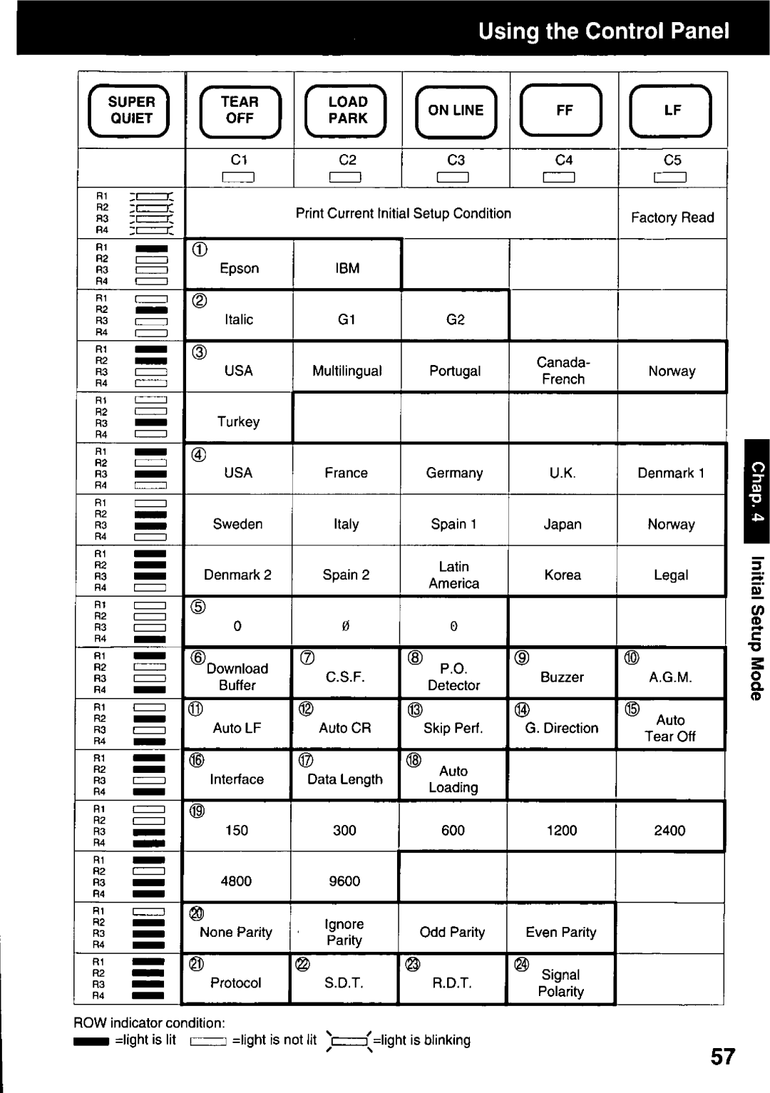 Panasonic KX-P3123 manual 