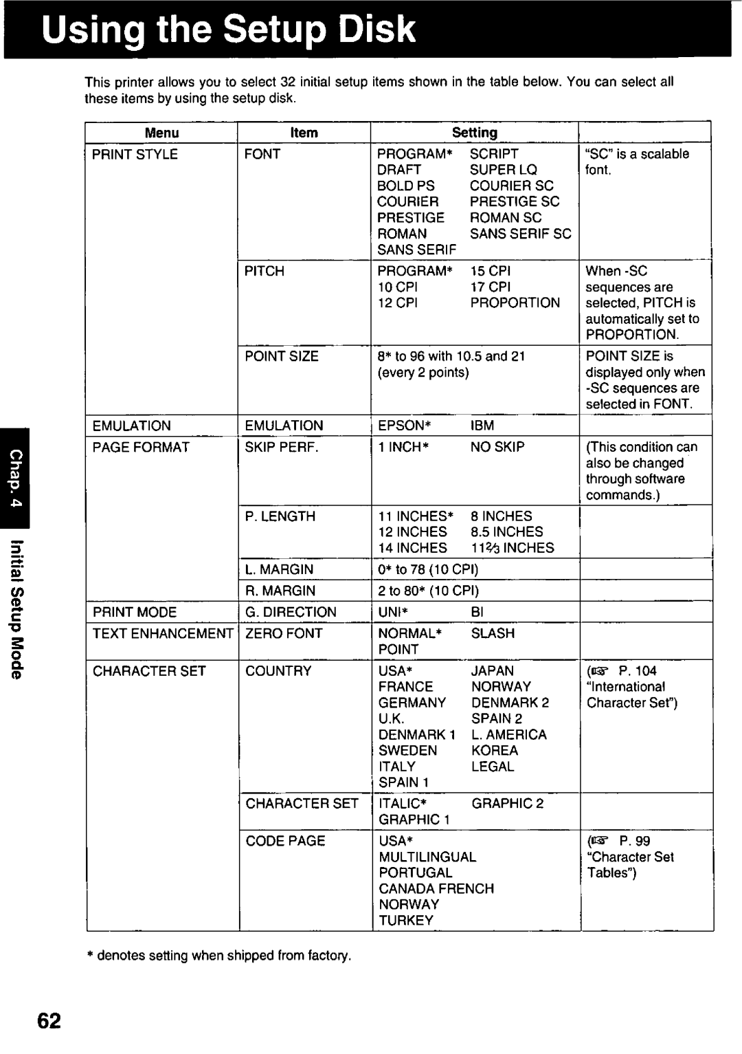 Panasonic KX-P3123 manual 