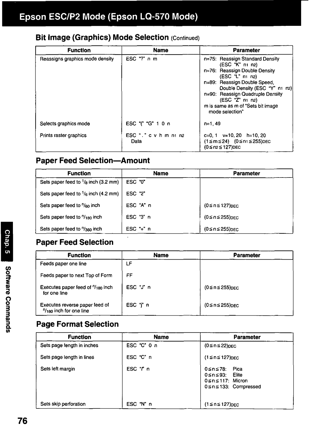 Panasonic KX-P3123 manual 