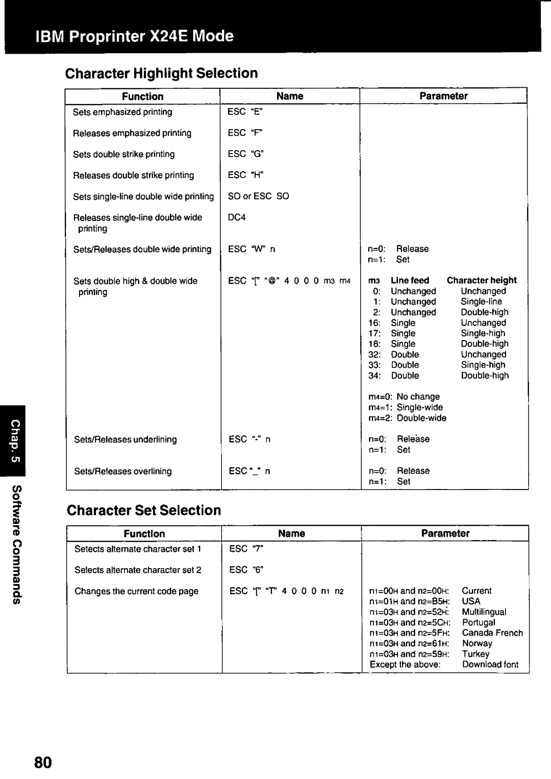 Panasonic KX-P3123 manual 