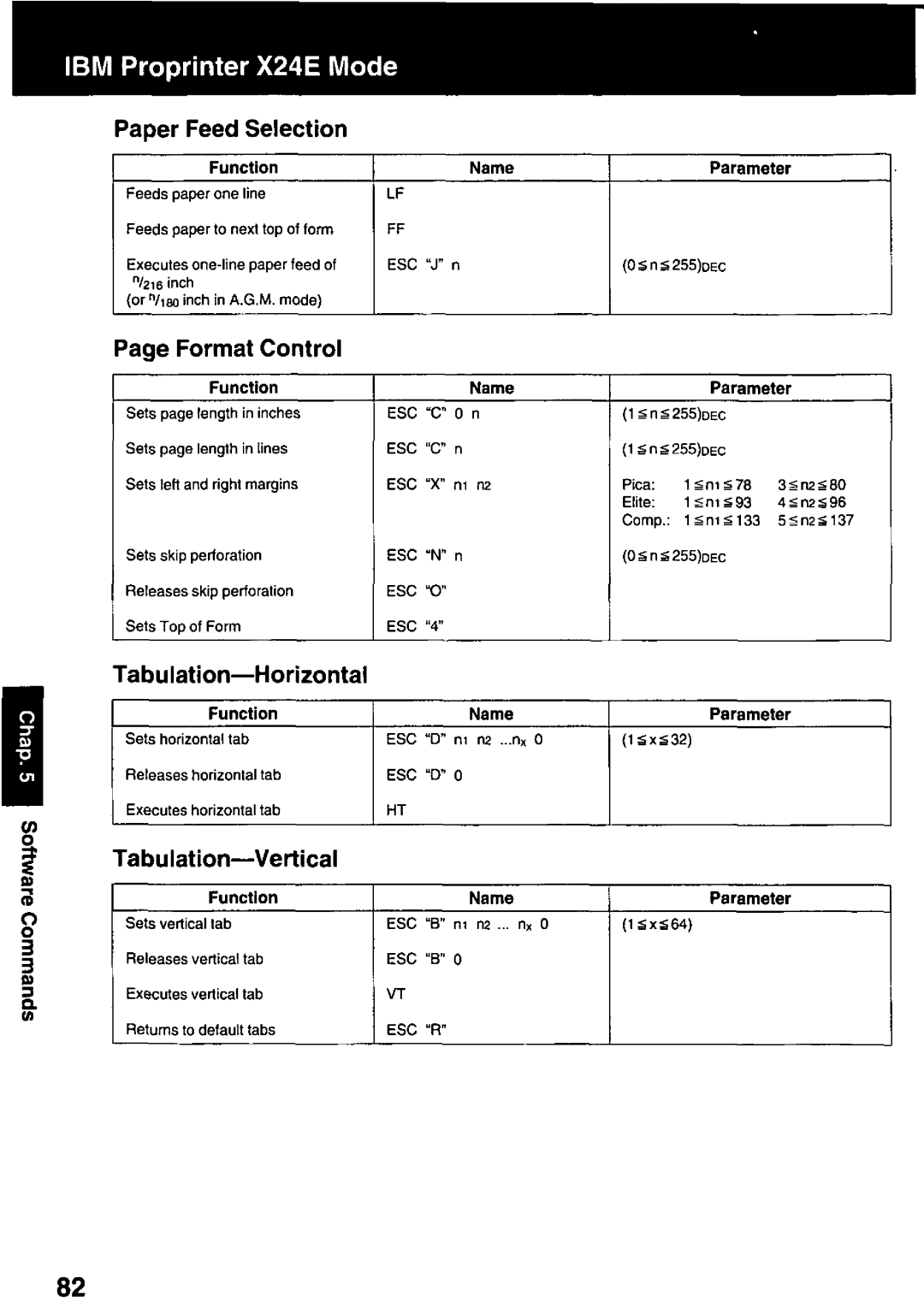 Panasonic KX-P3123 manual 