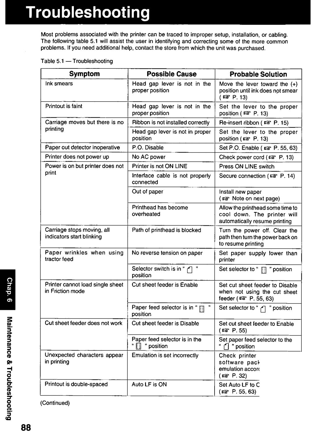 Panasonic KX-P3123 manual 