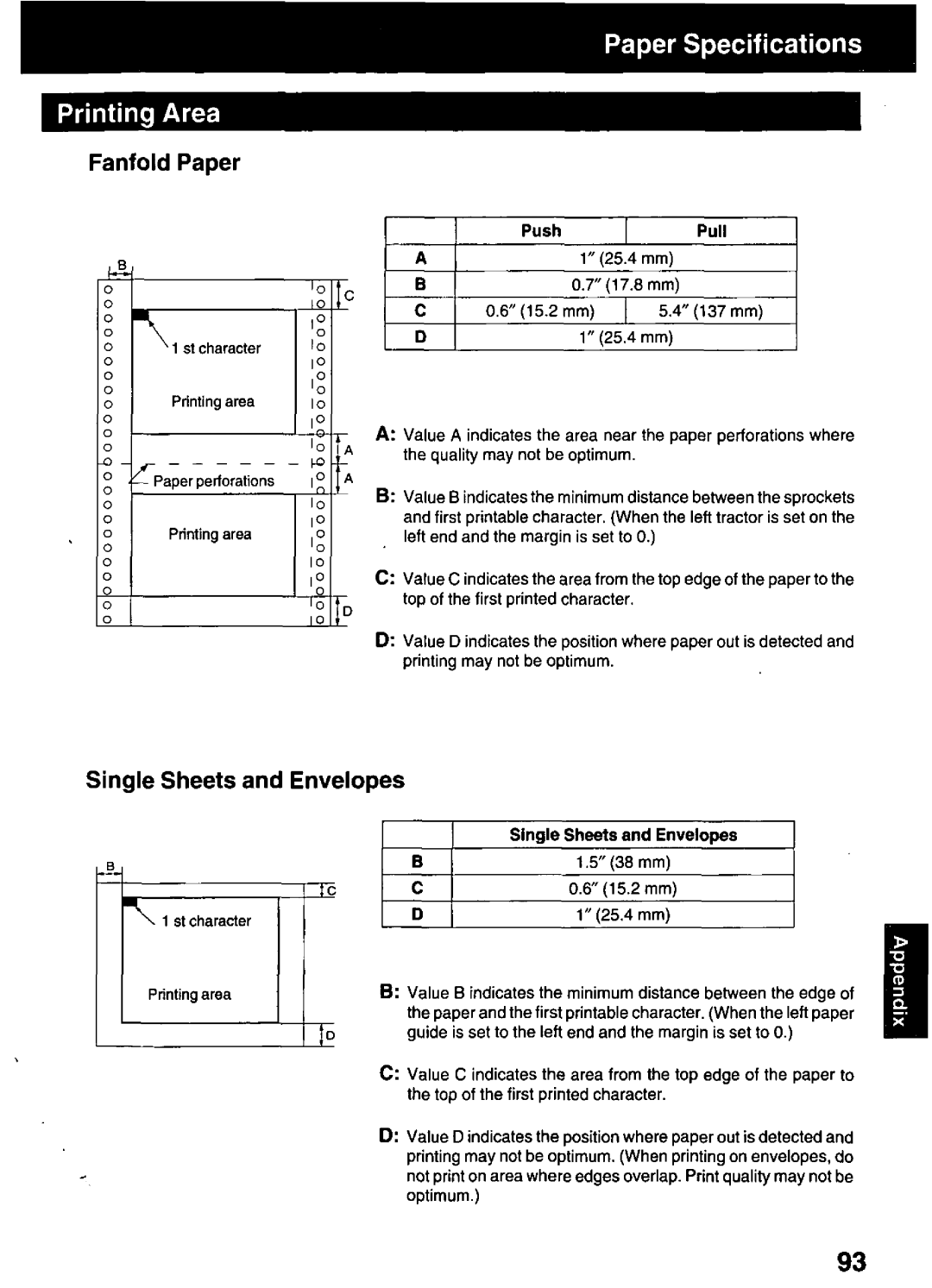 Panasonic KX-P3123 manual 