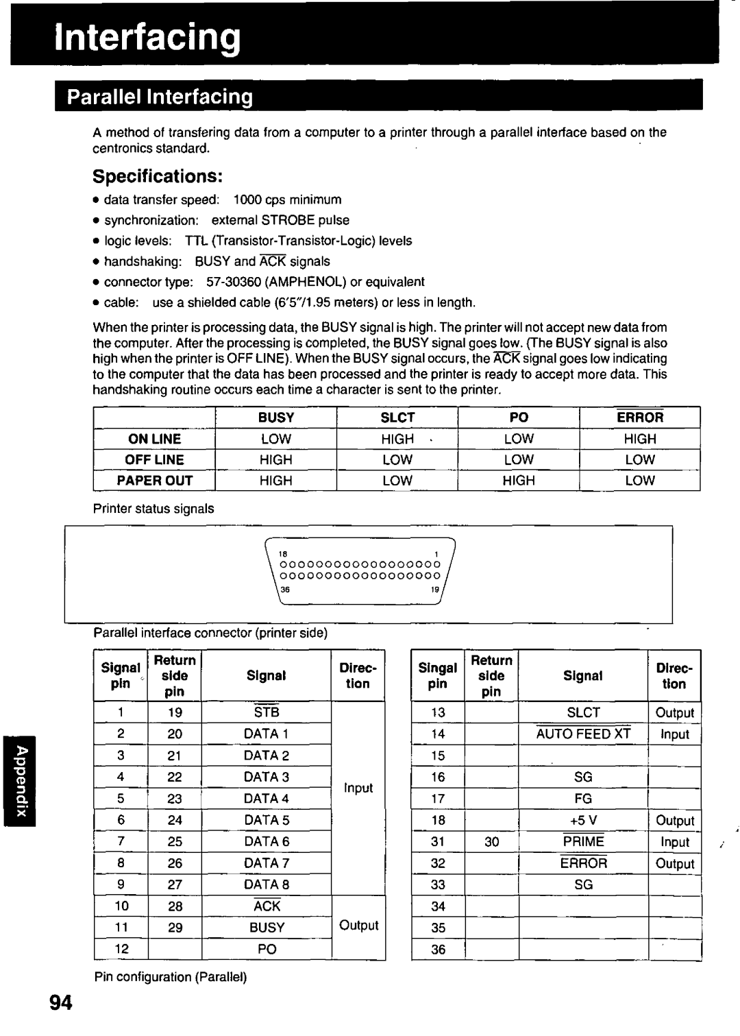 Panasonic KX-P3123 manual 