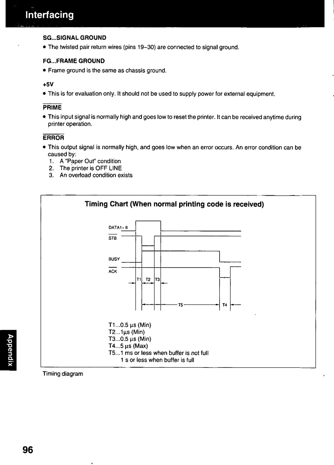 Panasonic KX-P3123 manual 