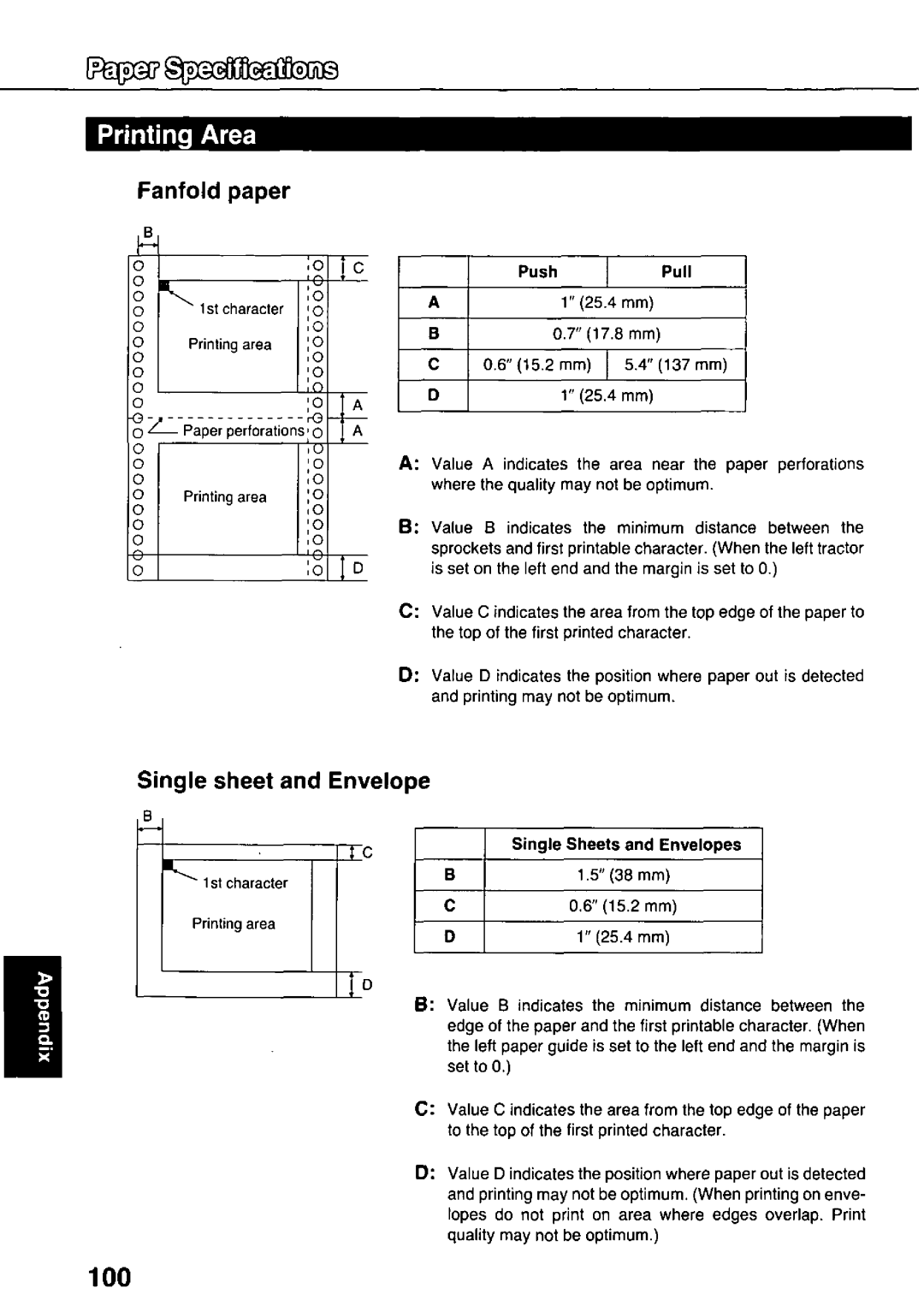 Panasonic KX-P3124 manual 