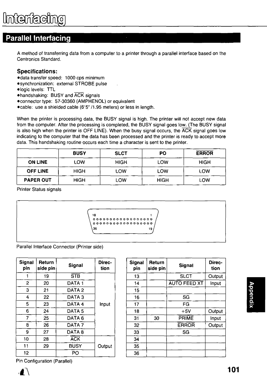 Panasonic KX-P3124 manual 