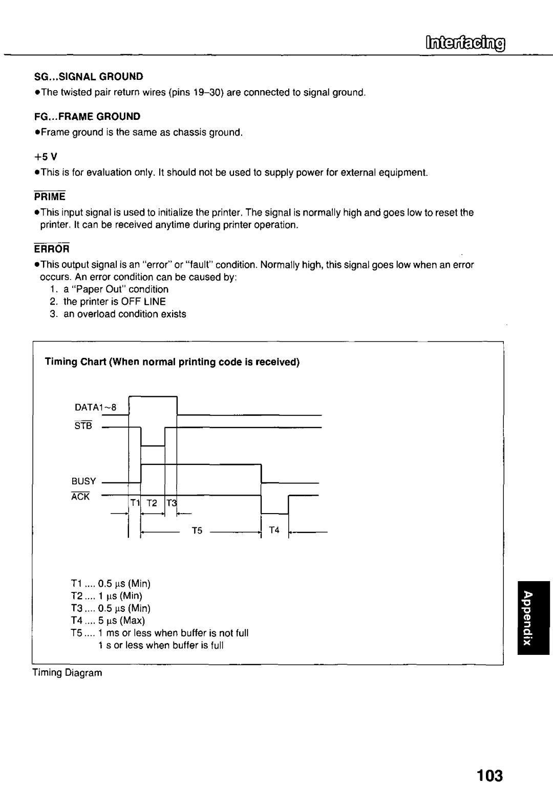 Panasonic KX-P3124 manual 