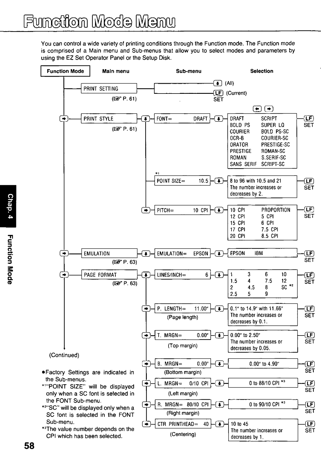 Panasonic KX-P3124 manual 